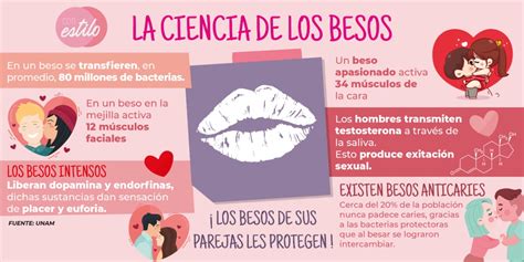 Besos si hay buena química Escolta Villanueva del Rio y Minas